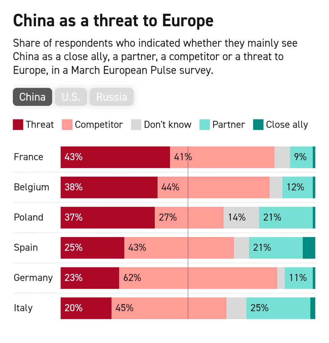Finbarr Bermingham tweet media