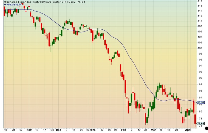 しょうた 日本株 tweet media