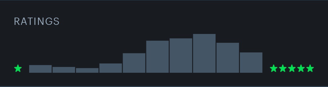 🅰️ n g e l ☄️ tweet media