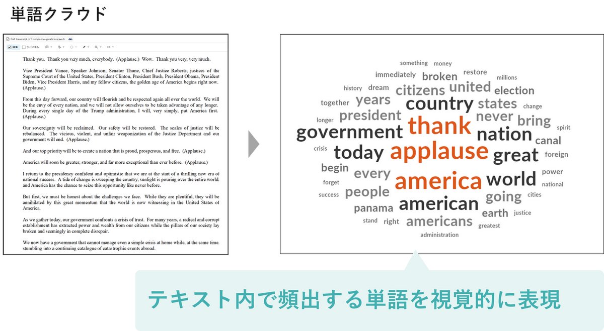 研究支援のユサコ tweet media