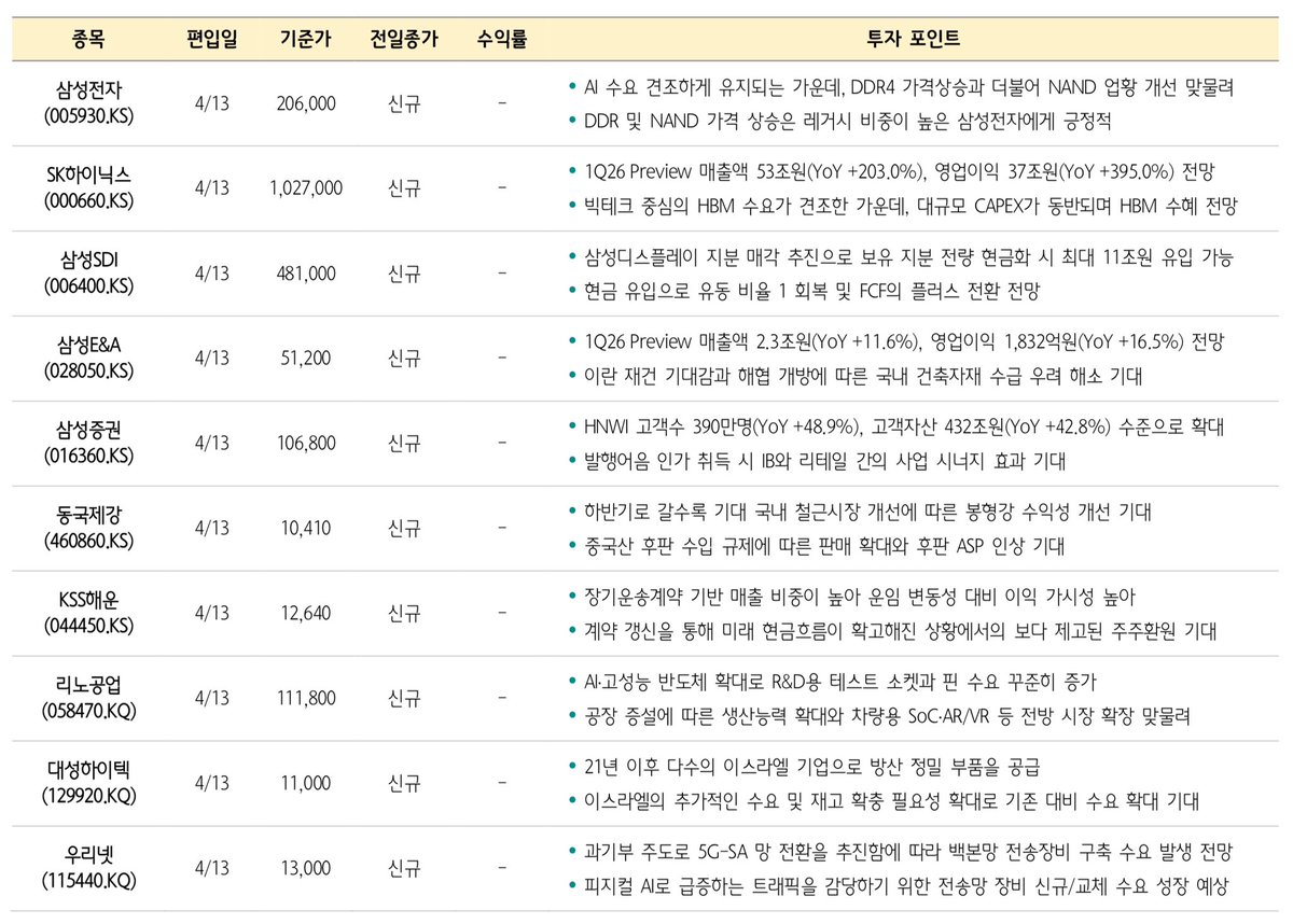 골안아파덕 tweet media