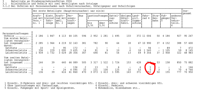 Thomas Schlüter tweet media