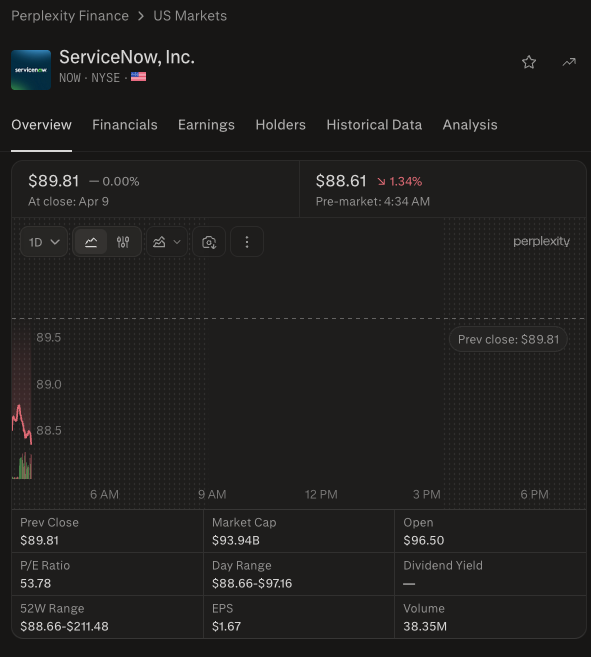 Wall St Engine tweet media