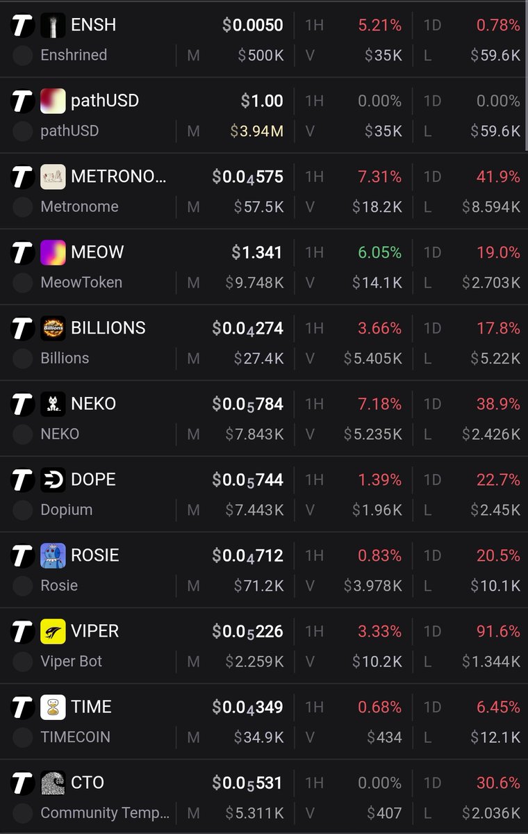 Known Xd tweet media