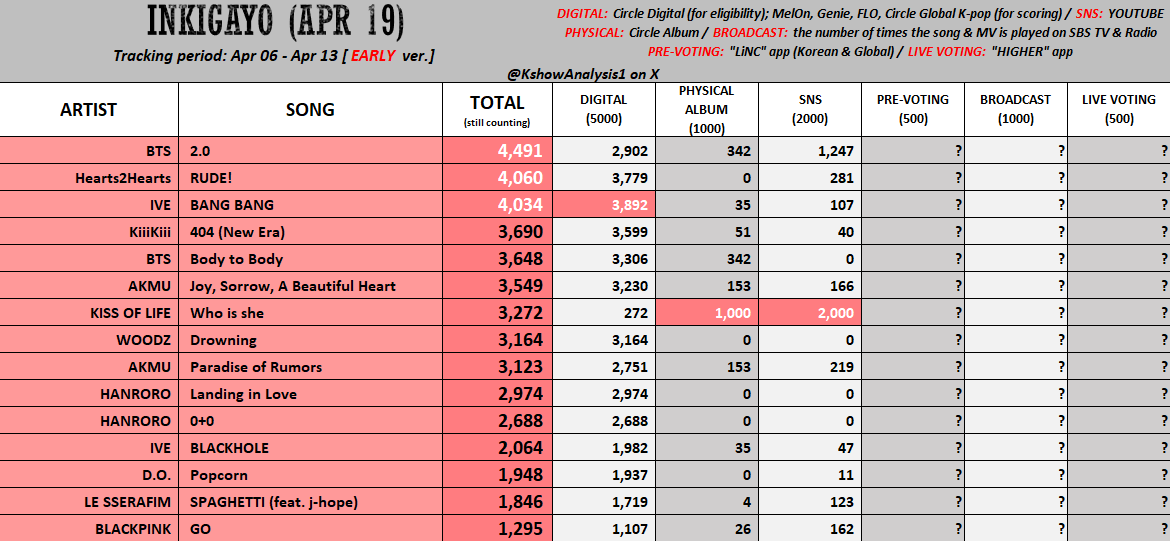 kakajimiinn2 ⊙⊝⊜ tweet media