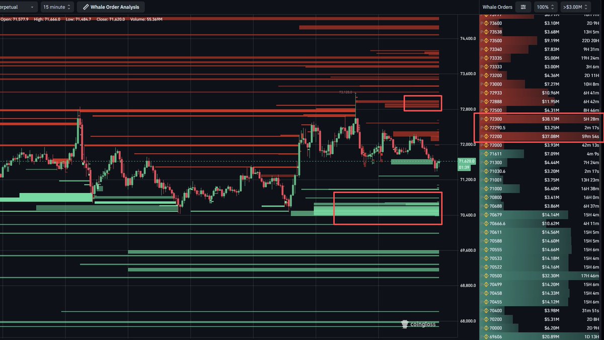 CoinGlass tweet media