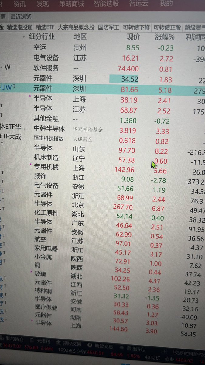 bull bull tweet media