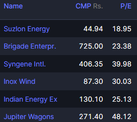 Asset Yogi tweet media