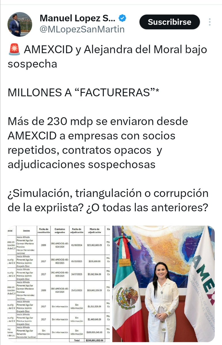 JAVIER. México en resistencia civil. tweet media