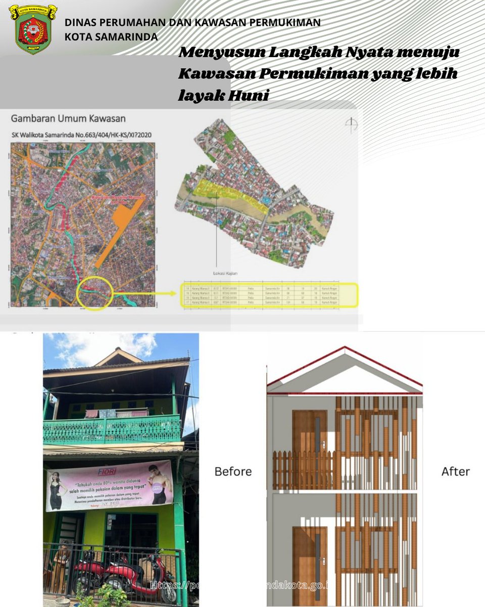 DisperkimSmr's tweet photo. SAMARINDA, DISPERKIMNEWS - Dinas Perumahan dan Kawasan Permukiman (Disperkim) terus menunjukkan komitmennya melalui rencana penataan kawasan kumuh. Salah satu upaya strategis yang akan dilaksanakan adalah pembangunan Segmen Karang Mumus 1 di Kelurahan Pelita. https://t.co/qzFjdPNf7D