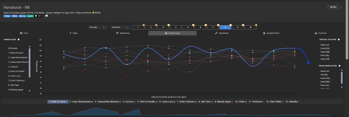 Lachie the Horse fan tweet media