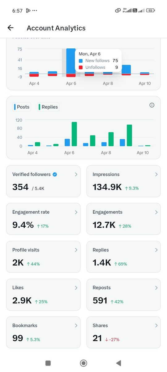 𝑰𝒈𝒉𝒐𝒕𝒓𝒂𝒅𝒆𝒔🦅 tweet media