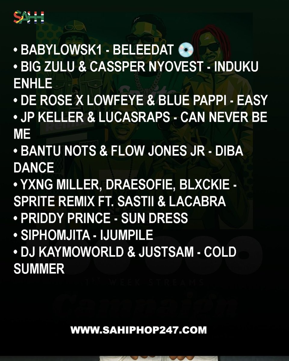 sahiphop247's tweet image. SA Hip Hop is not playing 🔥🇿🇦

BABYLOWSK1, Big Zulu, Bantu Nots, Yxng Miller, DraeSofie, Sastii, LaCabra, JP Keller, Lucasraps, Priddy Prince, SiphoMjita, Dj Kaymoworld &amp;amp; JustSam just dropped heat.

The problem isn’t the music. It’s the ears.

#SAHipHop #NewMusicFriday
