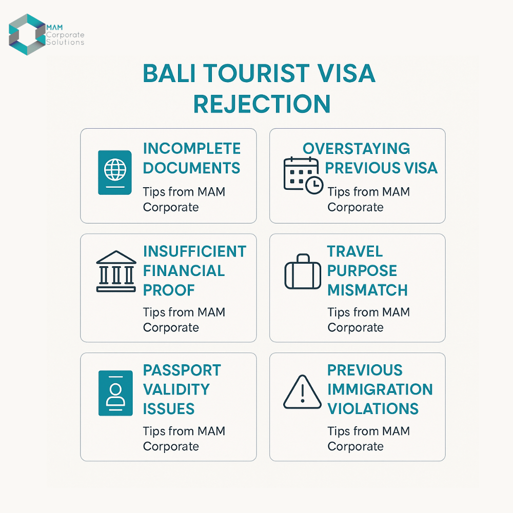 mam_solutions's tweet image. Here are the 6 most common reasons for Bali tourist visa rejection — along with tips from MAM Corporate to help you avoid them.

Learn more: zurl.co/wezij 

#KITAS #Workpermit #Visas #Indonesianvisa #imigrasi #mamcorporatesolutions
