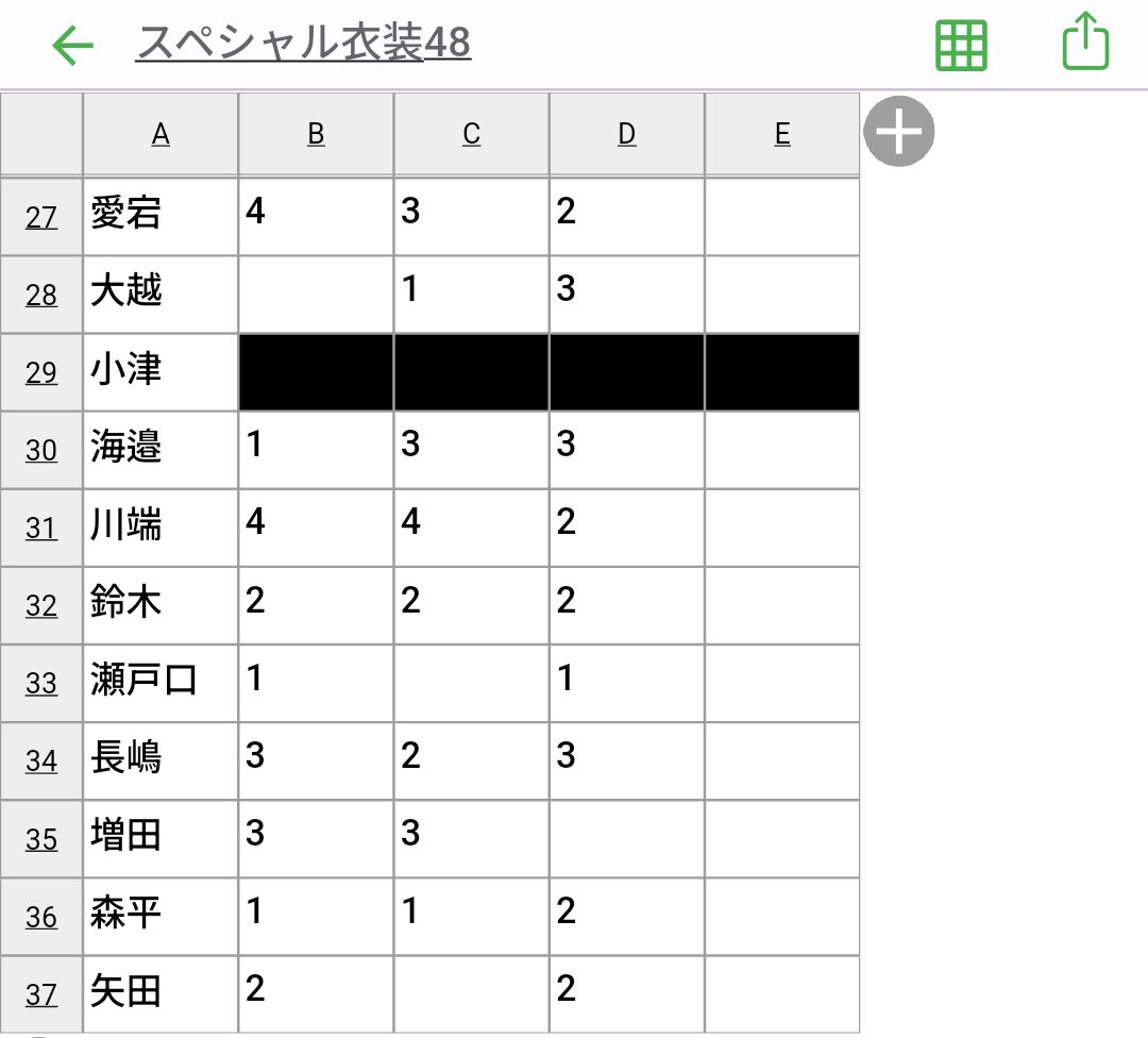 ヨシンギョ(旧名・ヨシムー) tweet media