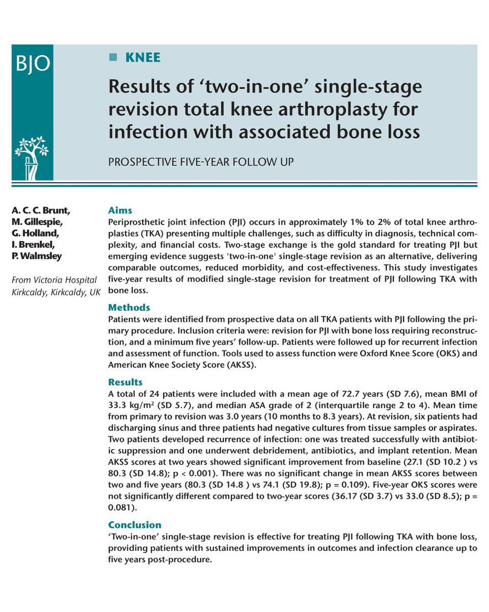 BoneJointOpen's tweet image. This study investigates five-year results of modified single-stage revision for treatment of periprosthetic joint infection following total knee arthroplasty with bone loss.

#BJO #TKA #Infection #KneeSurgery #OrthoTwitter @GeorgeDBHolland @PhilWalmsley4

ow.ly/kLrO50YCn4t