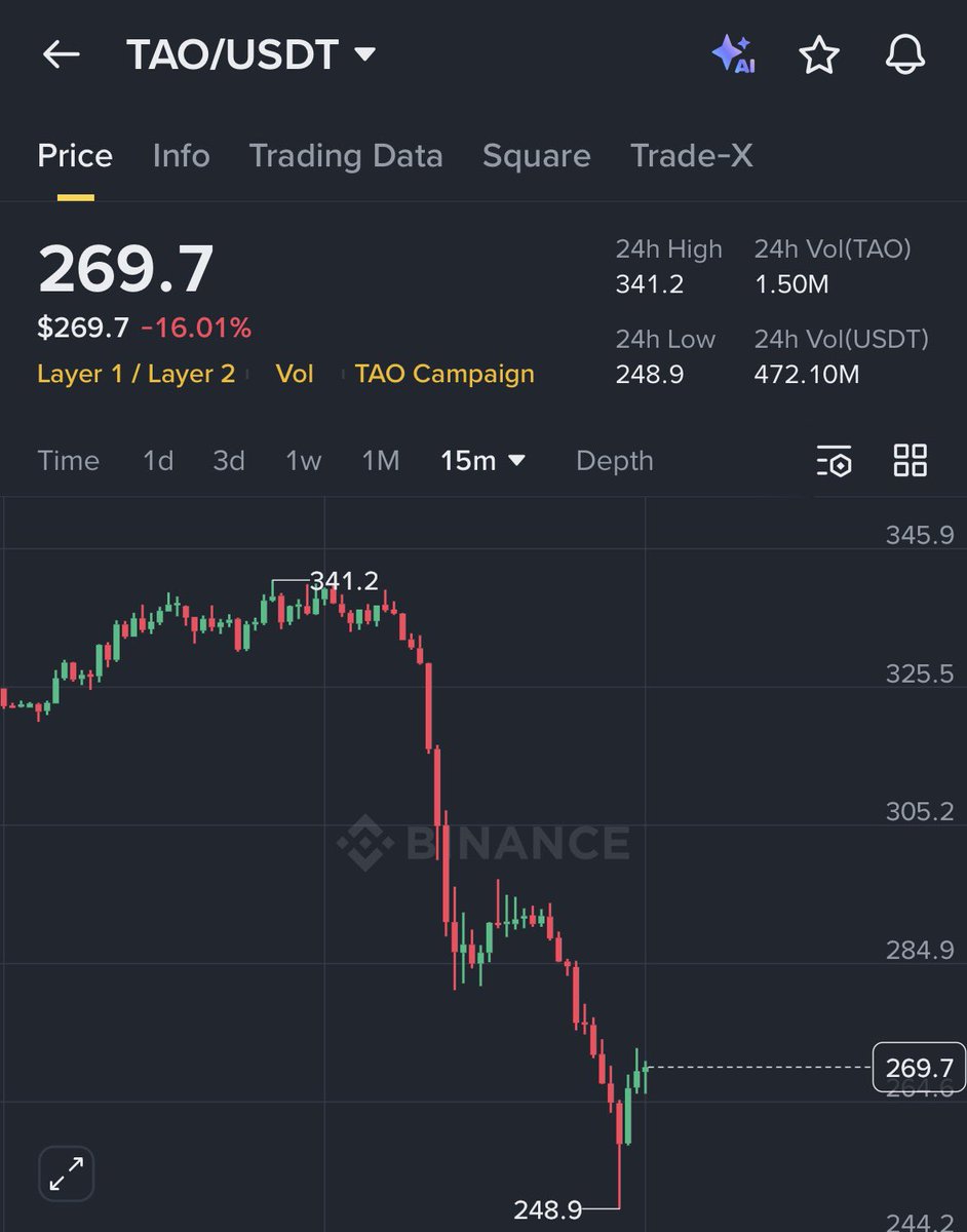 Evan Luthra tweet media