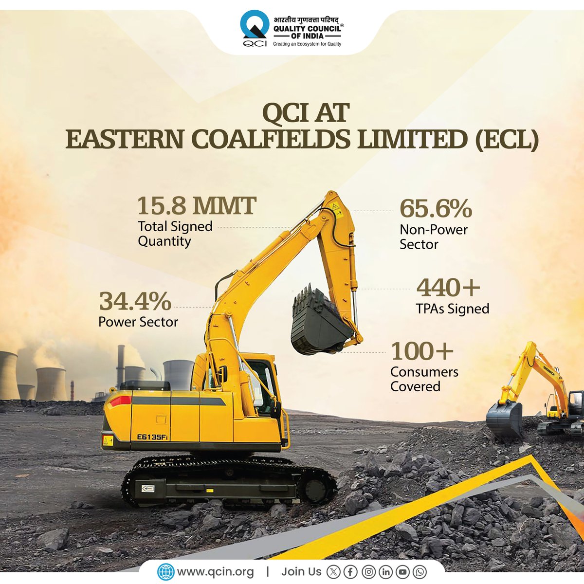 QCI_COAL tweet media
