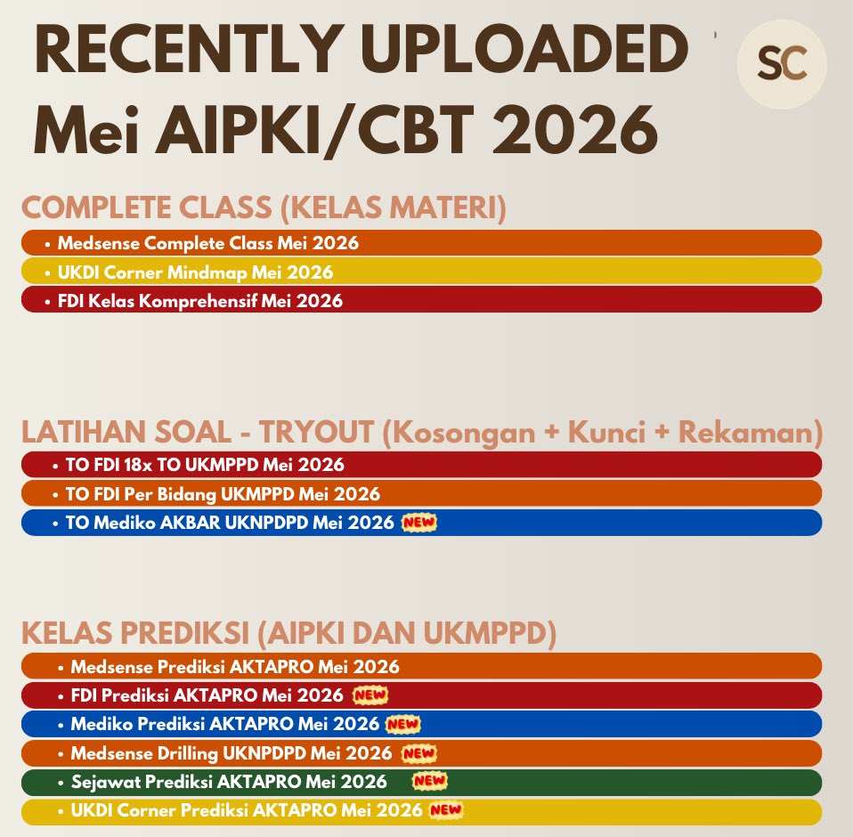 studyclubfiles's tweet photo. Preview Drive Mei 2026 Update materi belajar UKMPPD! Sudah bisa mulai cicil belajar. Kami sudah beli kelas berikut on going ✅ 📷 kontak WA  #ukmppd #aipki #osce #cbt #zonauang #kedokteran #coass #medsens #mediko #ukdicorner #dokter #ts #sos #medsense #ukmppdsct #ukmppdcbt #ukdi https://t.co/X8QM8Ws6mu