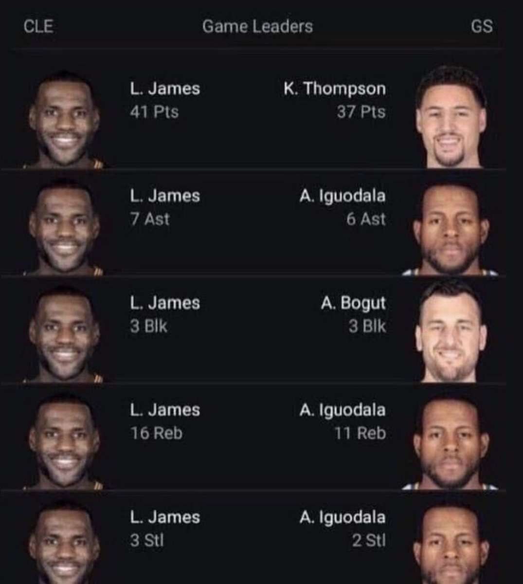 LeBron__legacy 👑 🐐 tweet media