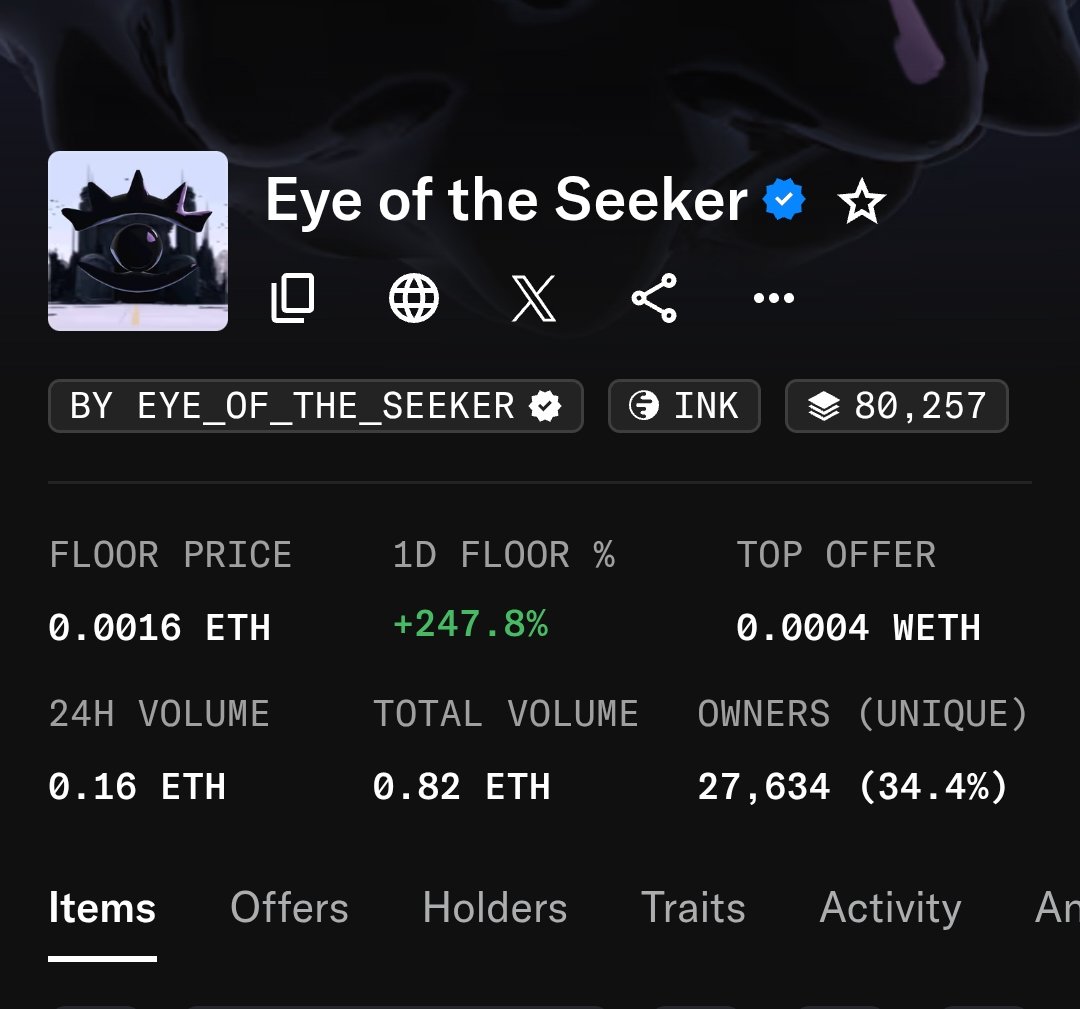 +247 % crazy pump 🔥 

Eye of the seeker ☠️

Floor price 0.0004 to 0.0016 eth

#ink #tge #airdrop