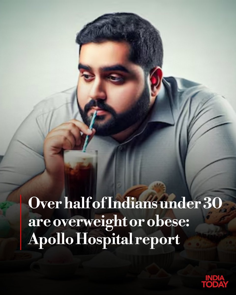 IndiaToday's tweet photo. More than half of Indians under the age of 30 are now overweight or obese, raising fresh concerns about the early onset of lifestyle diseases in the country, according to the latest findings from the Health of the Nation 2026.

The report, released by Apollo Hospitals, analysed data from over three million preventive health checks conducted across India and found a growing burden of metabolic disorders among younger adults.

Read More: https://t.co/zmpp359v6N

#Obesity #LifestyleDiseases #Diabetes | @snehamordani