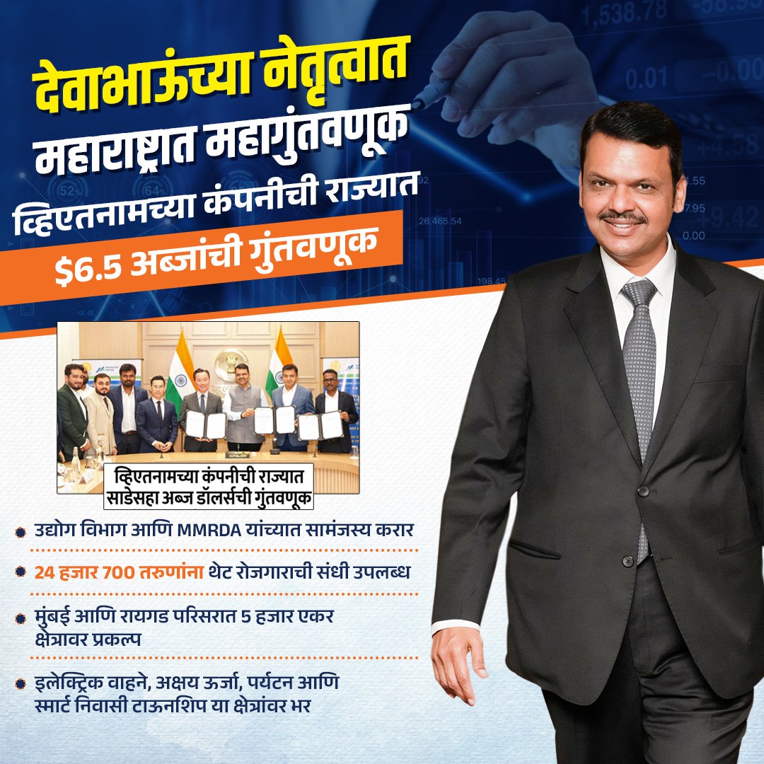 SaiShirpure's tweet image. देवाभाऊंच्या नेतृत्वात महाराष्ट्रात महागुंतवणूक, 
व्हिएतनामच्या कंपनीची राज्यात $6.5 अब्जांची गुंतवणूक.

#DevendraFadnavis #FDI #Investment #TeamDevendra #Maharashtra