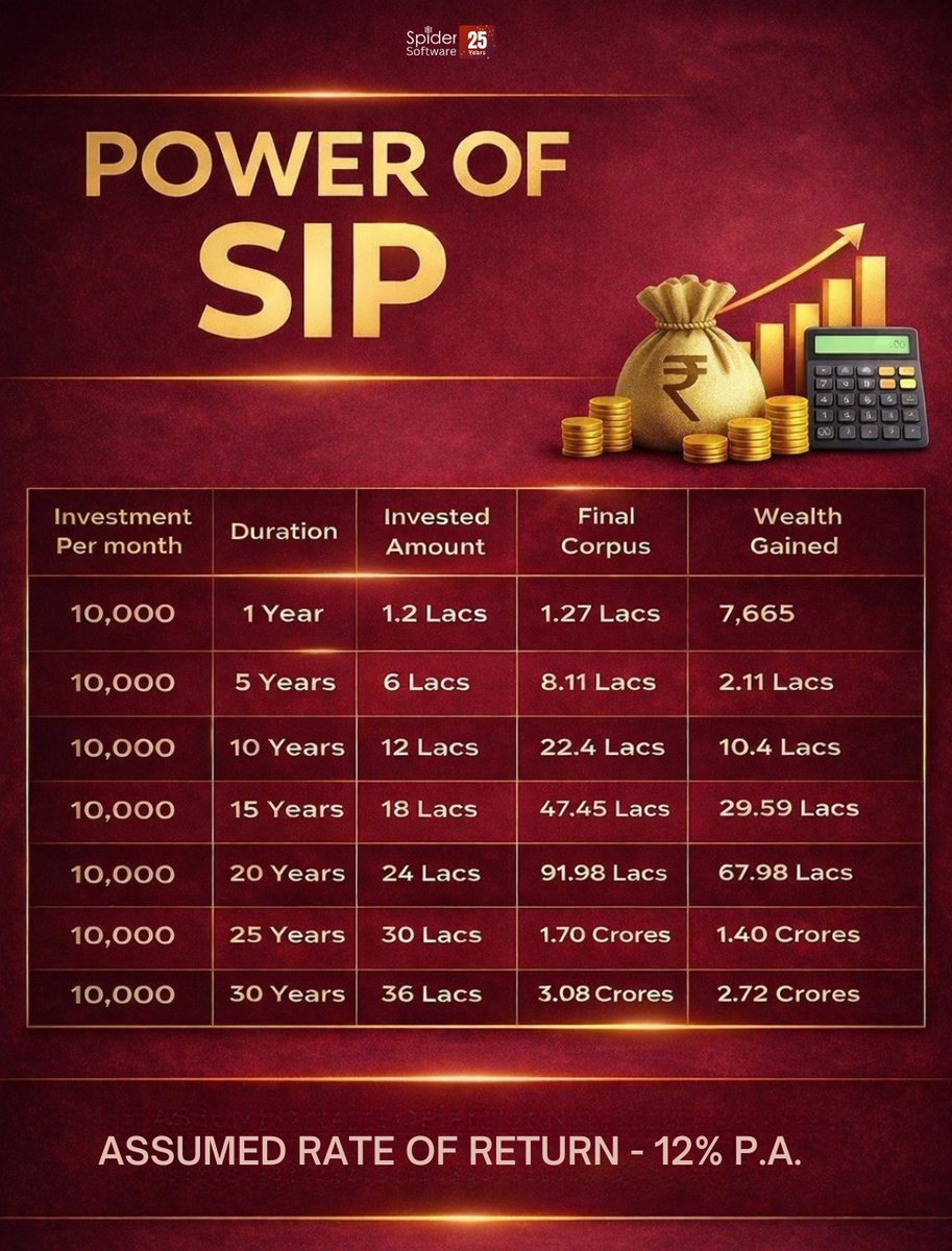 Spider Software tweet media