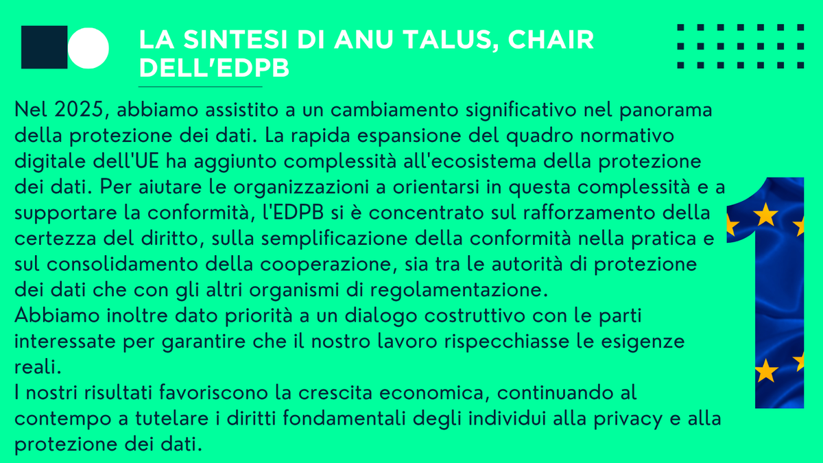 guidoscorza's tweet photo. #PrivacyDaily | Pubblicata e da leggere la Relazione annuale EDPB 2025: “Sostenere le parti interessate attraverso orientamenti e dialogo” | Qui il link alla versione integrale https://t.co/bYwCaNuSDw https://t.co/UUmxPeKU0K