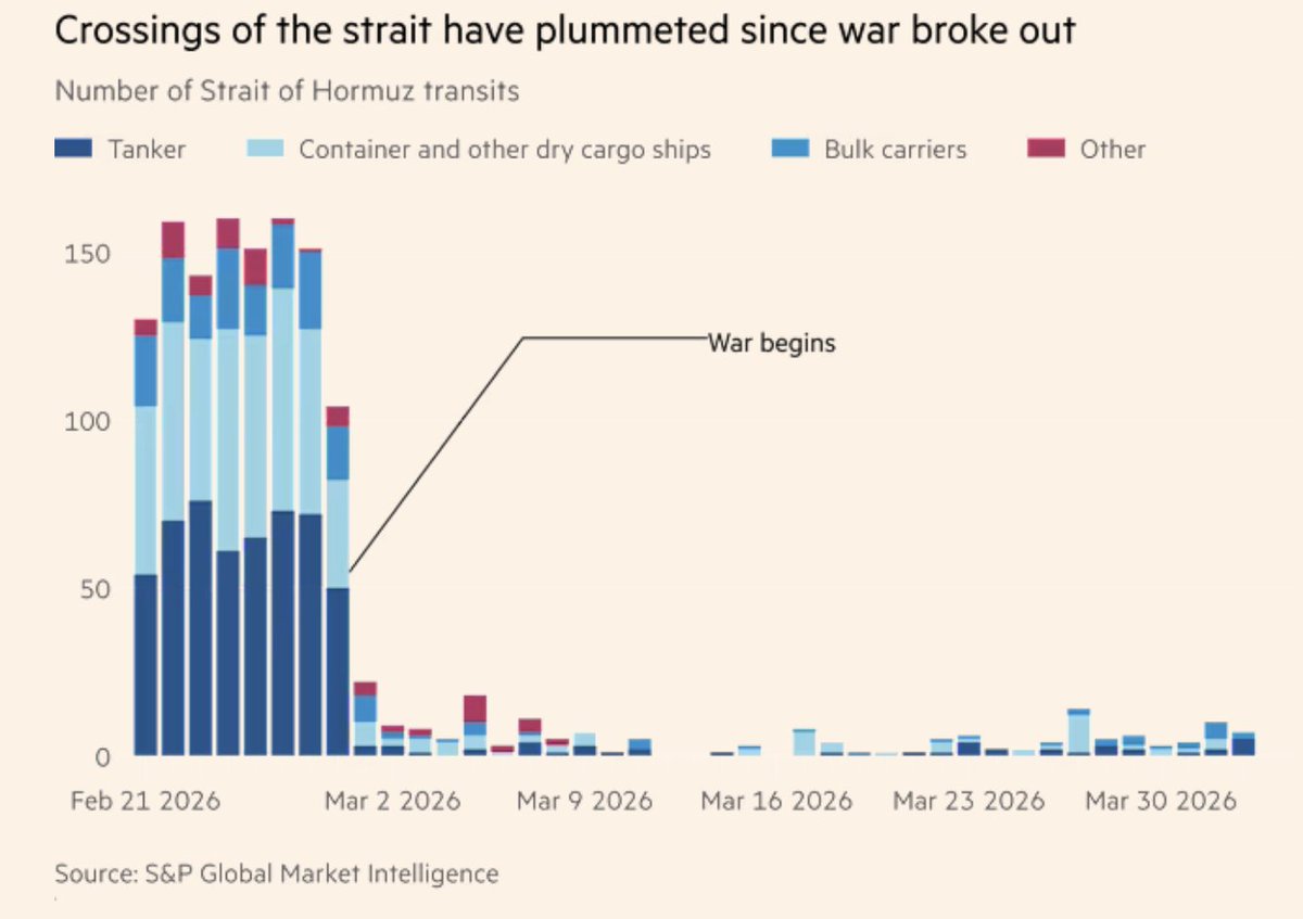 Mario Nawfal tweet media