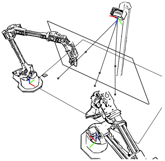 Robotics MDPI tweet media