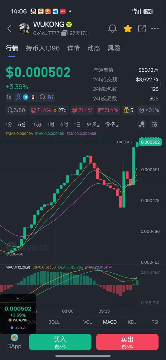 Amanda-Crypto tweet media