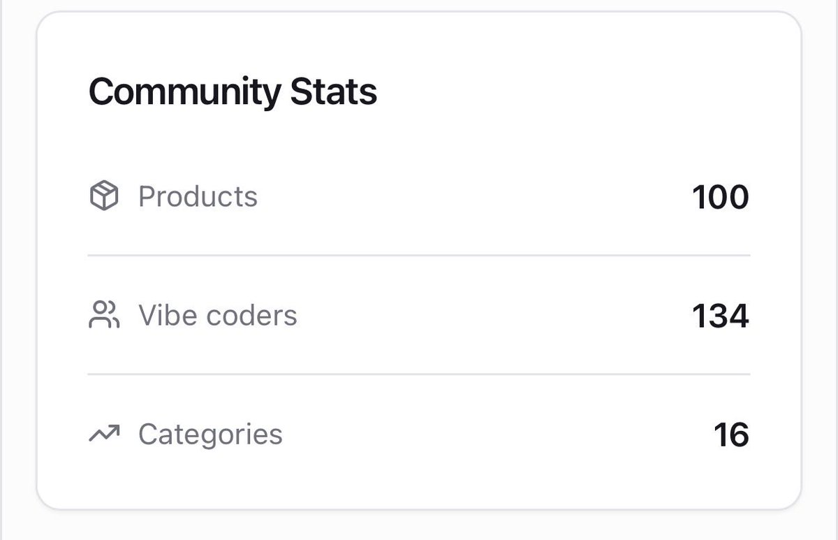 Roel Boer tweet media