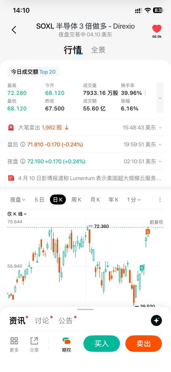 BitHeng 比特亨 tweet media