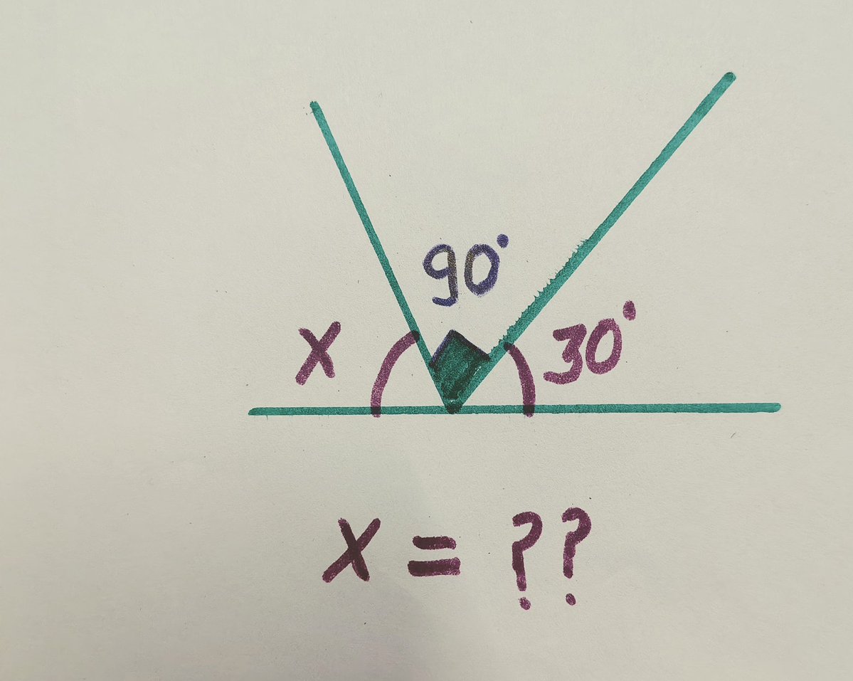 Math is Simple tweet media