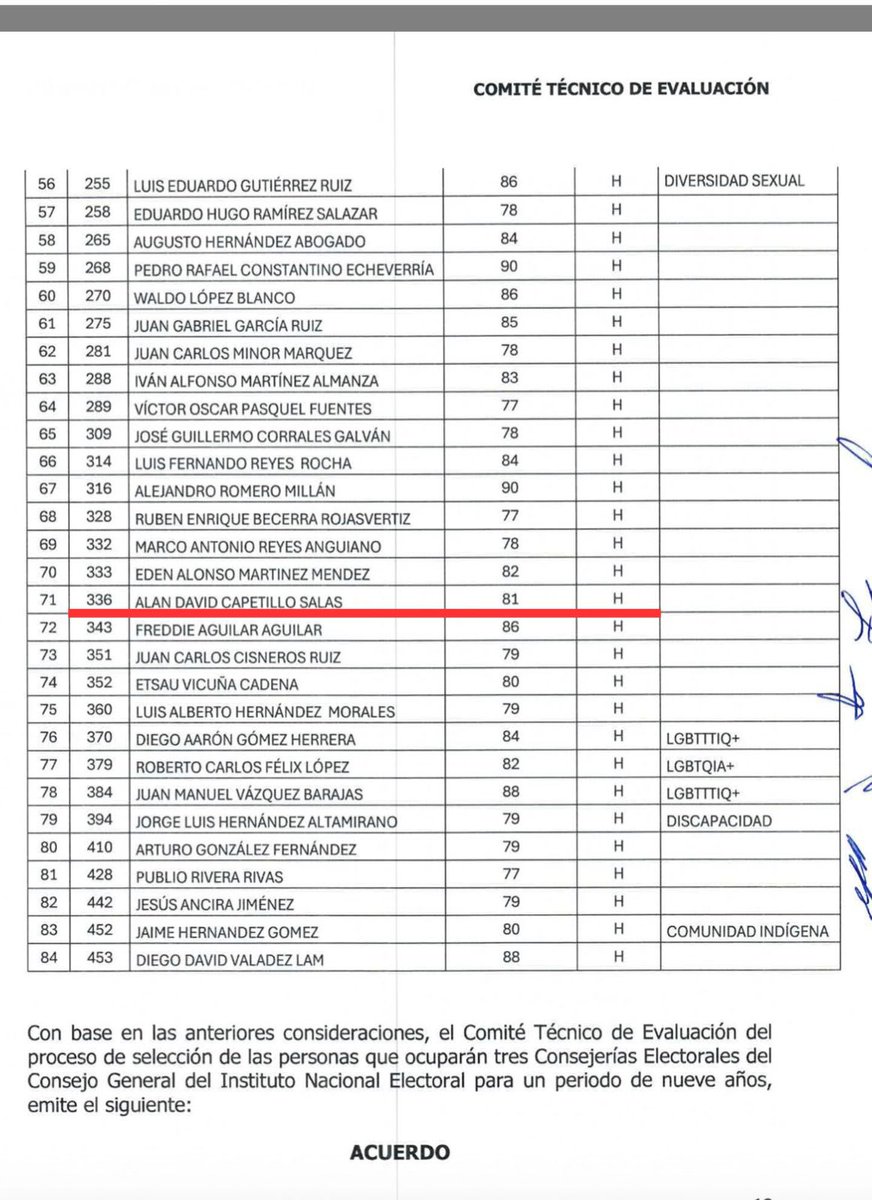 Alan D. Capetillo tweet media