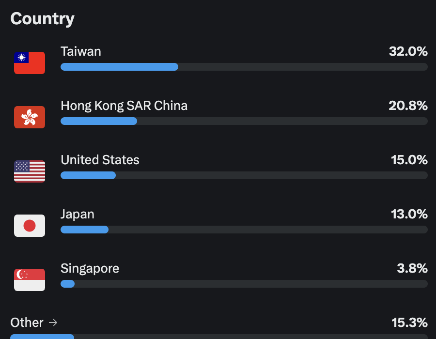 星野ふじ tweet media