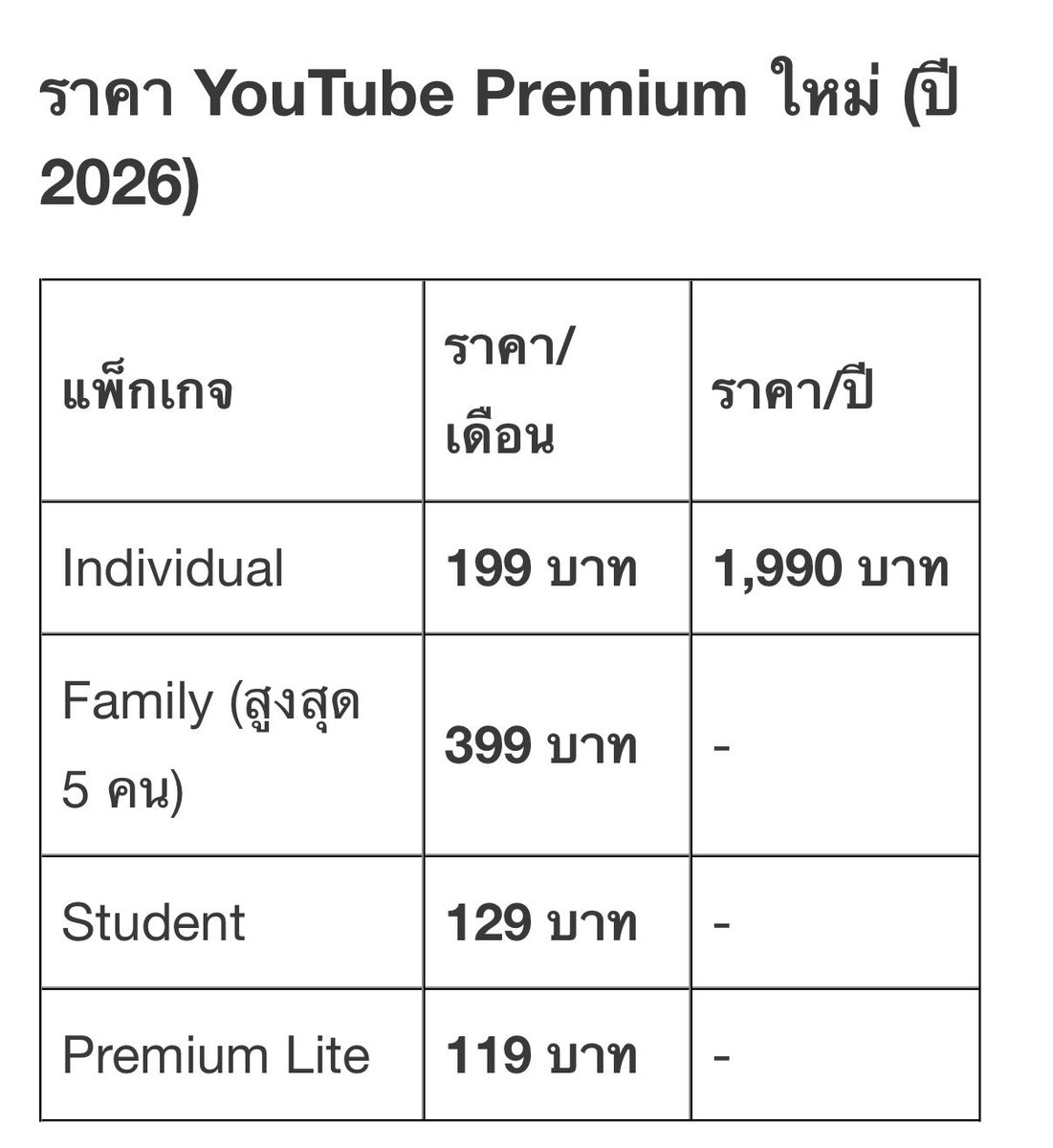 🏳️‍🌈 CHERSAN SRISATJANG ✈️ tweet media
