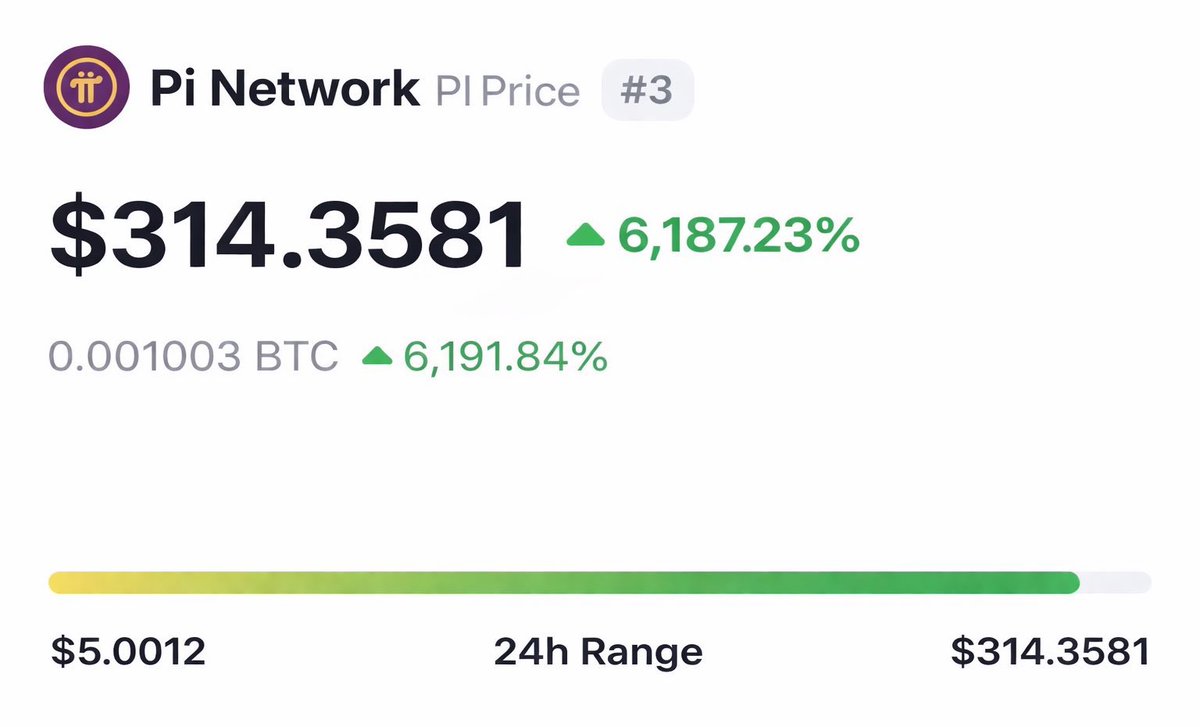 Pi Network DEX is set to introduce a price floor mechanism with IRRA token listing and locked liquidity 🔥

This is a major step toward price stability and real utility

Position yourself early with <a href="/JBexchange4/">JB Exchange</a> 🚀