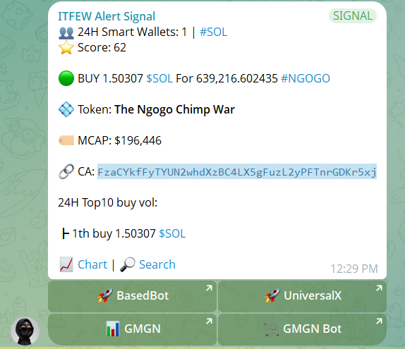 deKingKev's tweet photo. $Garrison 
3JQNRbZo9d3jteWg6FjxtUTNR1hLrLmriWGbaaZWpump

$NGOGO
FzaCYkfFyTYUN2whdXzBC4LX5gFuzL2yPFTnrGDKr5xj

Real-world chimp war → alpha meme
Based on real news: chimp civil war in Kibale National Park
Garrison = leader of the West group → “the Alpha”

https://t.co/EP7BQWfDkU https://t.co/IV5TSSXqR8