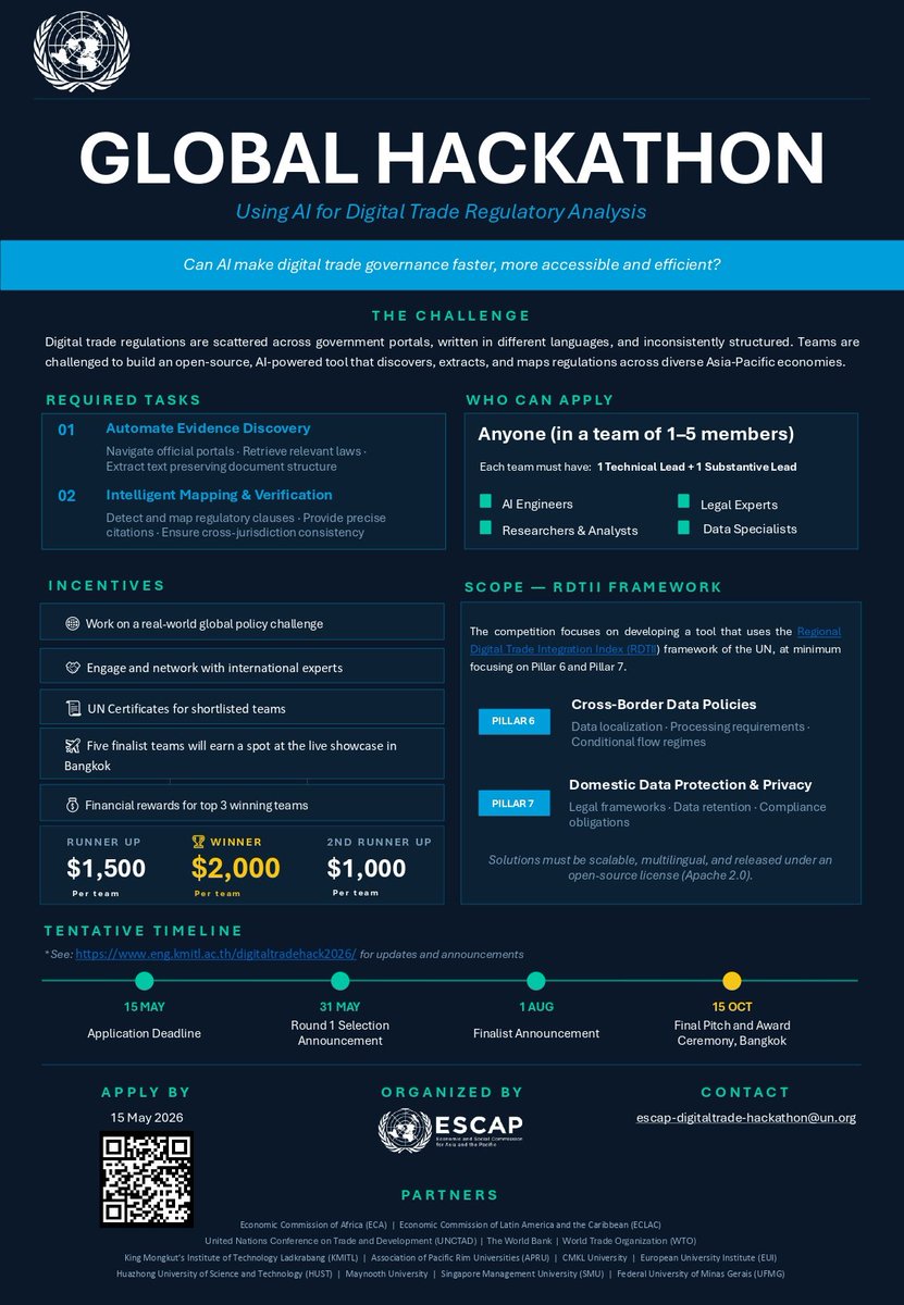 APCICT/ESCAP tweet media