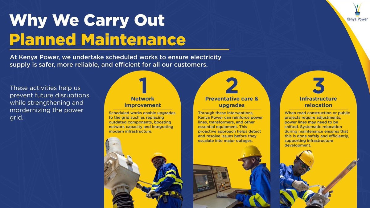 KenyaPower_Care's tweet image. Our commitment to you means more reliable and safer electricity supply.

We conduct planned maintenance to proactively strengthen our network, upgrade infrastructure, and prevent future issues.

This essential work helps us build a stronger, efficient power grid, ensuring you