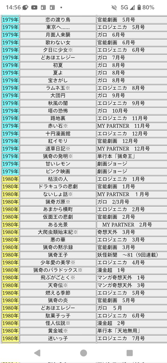高木ひとし tweet media