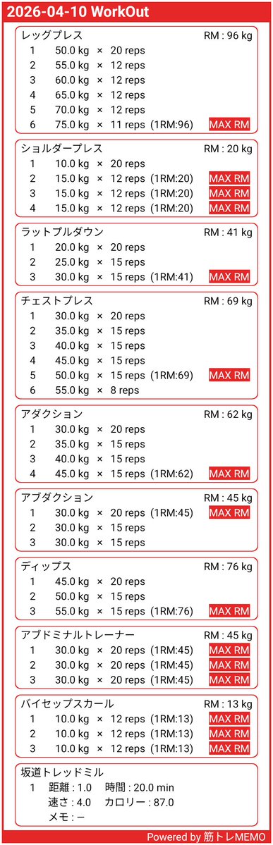 💙SHAMMY❤️-36㌔達成 tweet media
