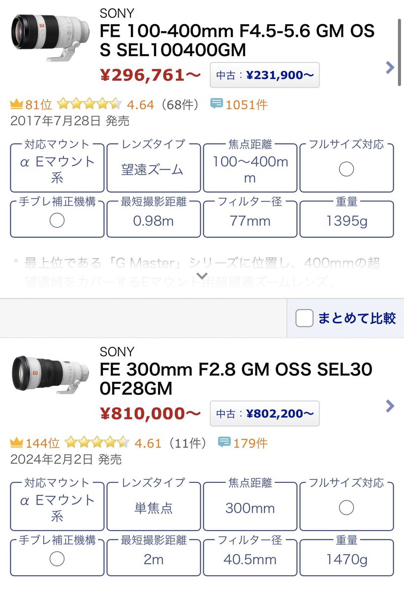 もろんのん📷photographer tweet media