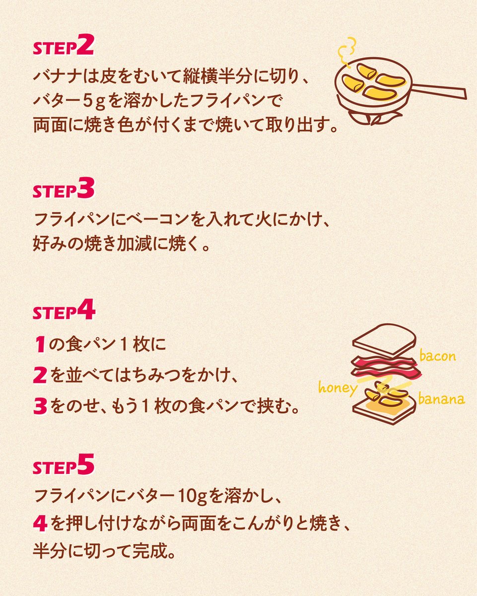 KALDI_webshop's tweet image. 【ボリューム満点！甘じょっぱさがクセになる「エルビスサンド」】
ピーナッツバターとソテーしたベーコン、バナナをはさんで豪快に焼く、食べ応えのあるボリューミーなサンドイッチ！濃厚なピーナッツバターとバナナの甘み、ベーコンの塩気がクセになる味わいです。
kaldi.co.jp/recipe/elvis-s…