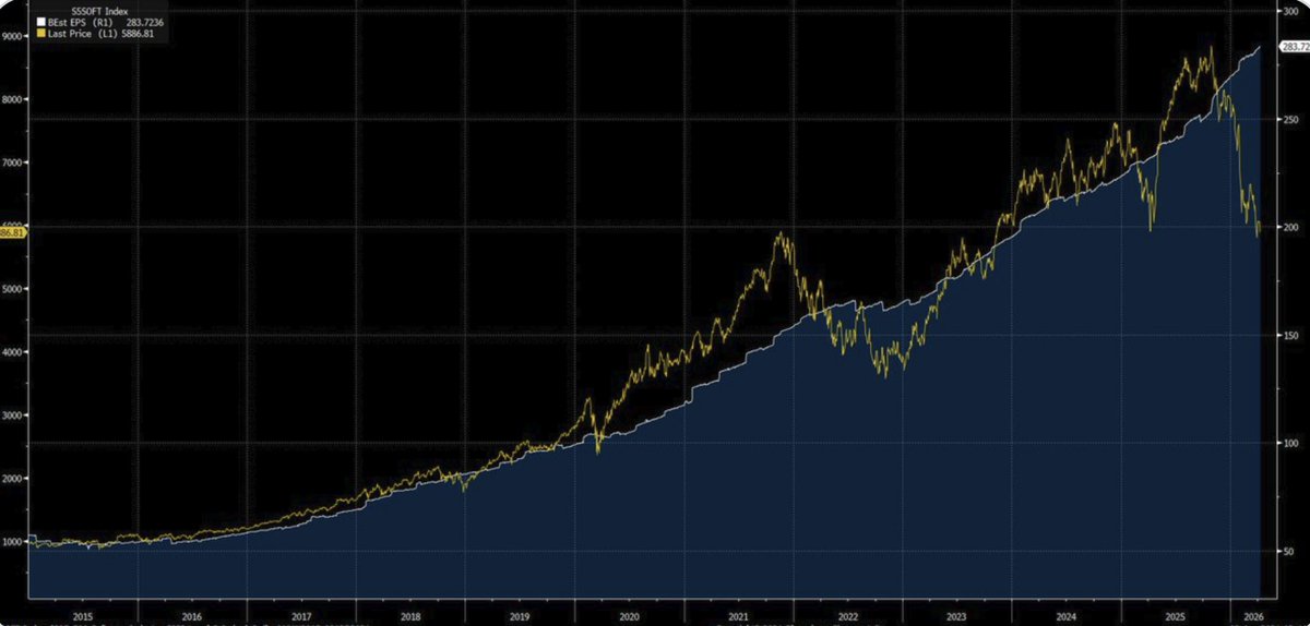 Puru Saxena tweet media
