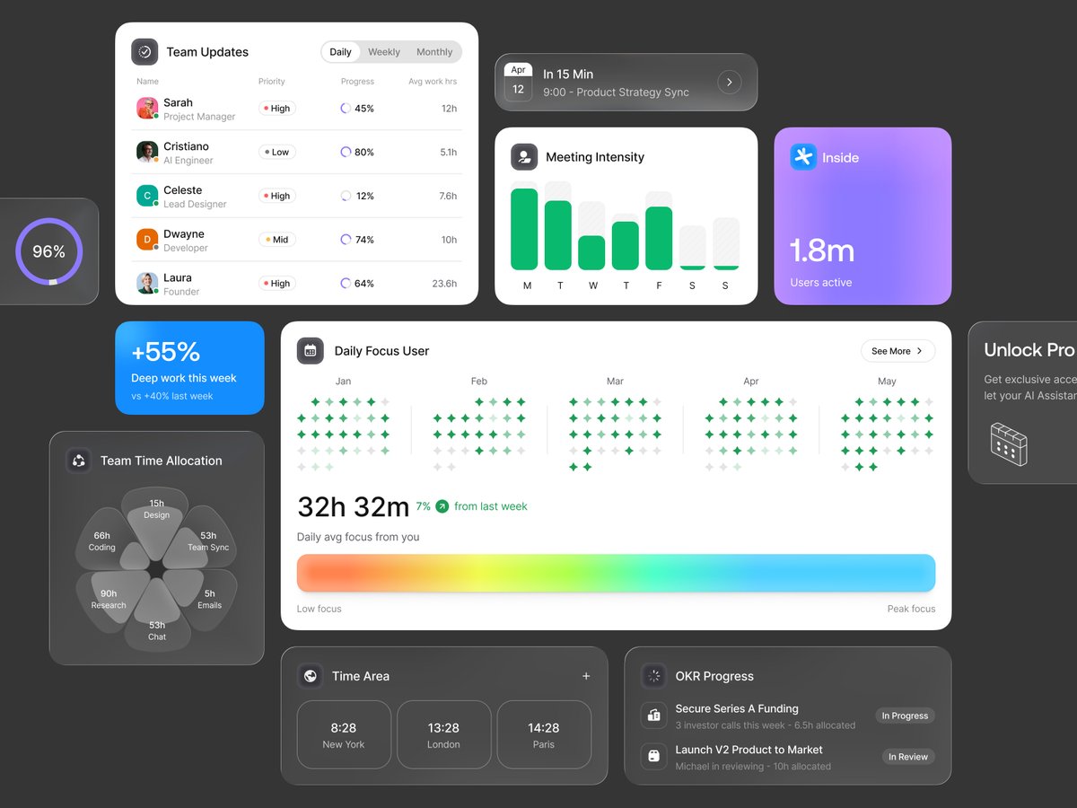nazmijavierl's tweet image. Obsessed with my design work lately! 😅😍 These element cards are looking so nice.

#uiuxdesign #elements #productdesign