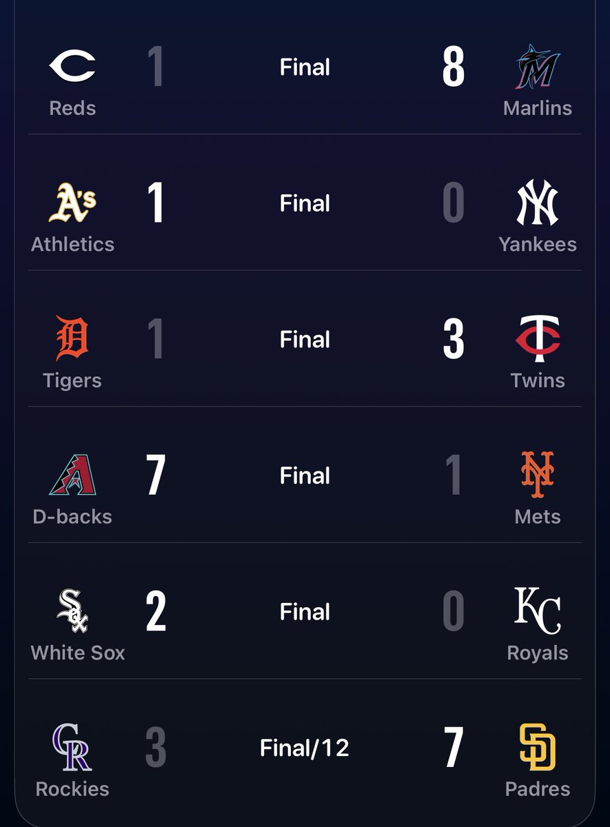 scoresips's tweet photo. MLB, April 9.
#MLB https://t.co/7to0smUR1B