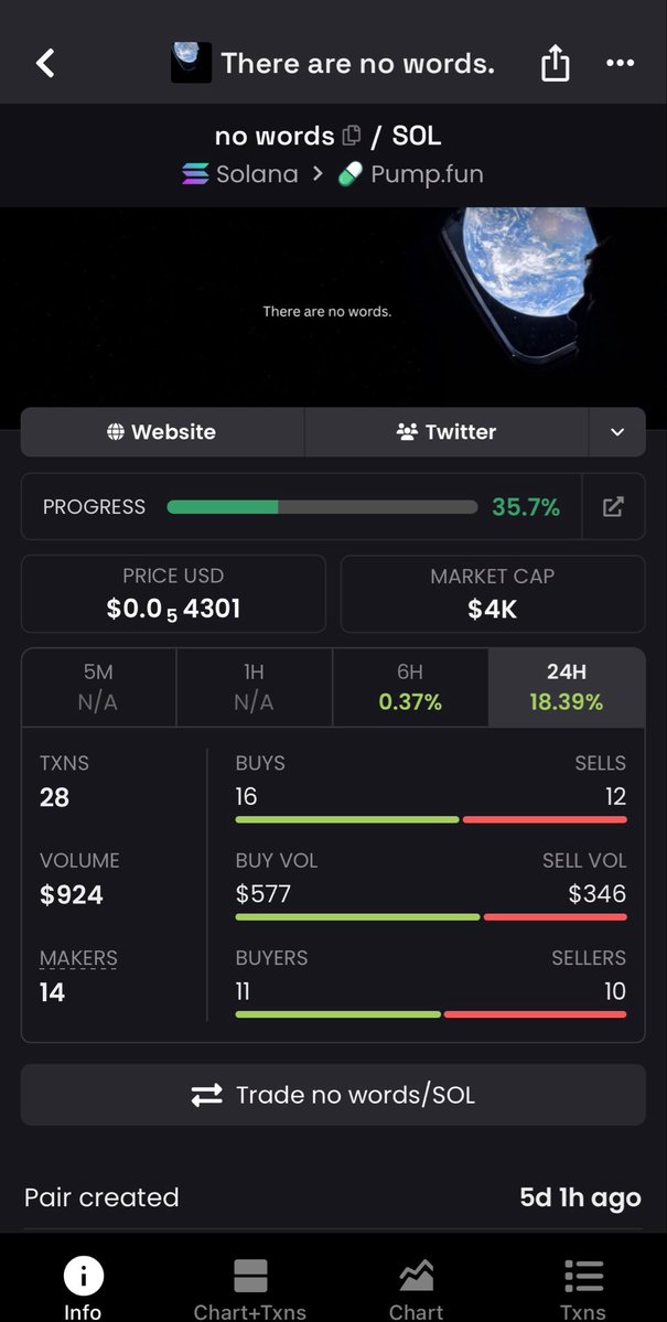 X GrAnNy :)) tweet media